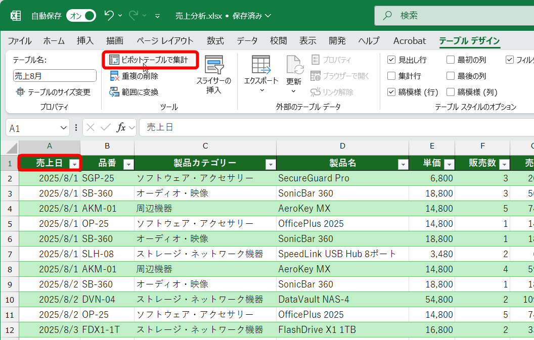 テーブル内の任意のセルをクリックして、［テーブルデザイン］タブの［ピボットテーブルで集計］をクリックする。テーブルに変換していない表の場合は［挿入］タブにある［ピボットテーブル］をクリックする