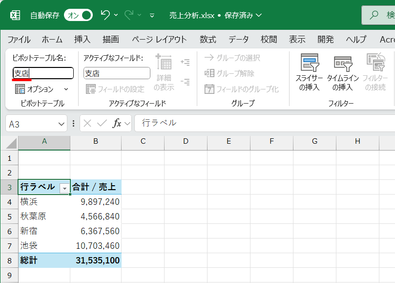 支店ごとの売上が集計される。ピボットテーブル名を付けておく。ここでは「支店」とした