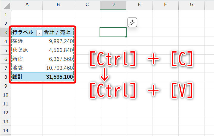 挿入したピボットテーブルをコピーして、離れたセルに貼り付ける