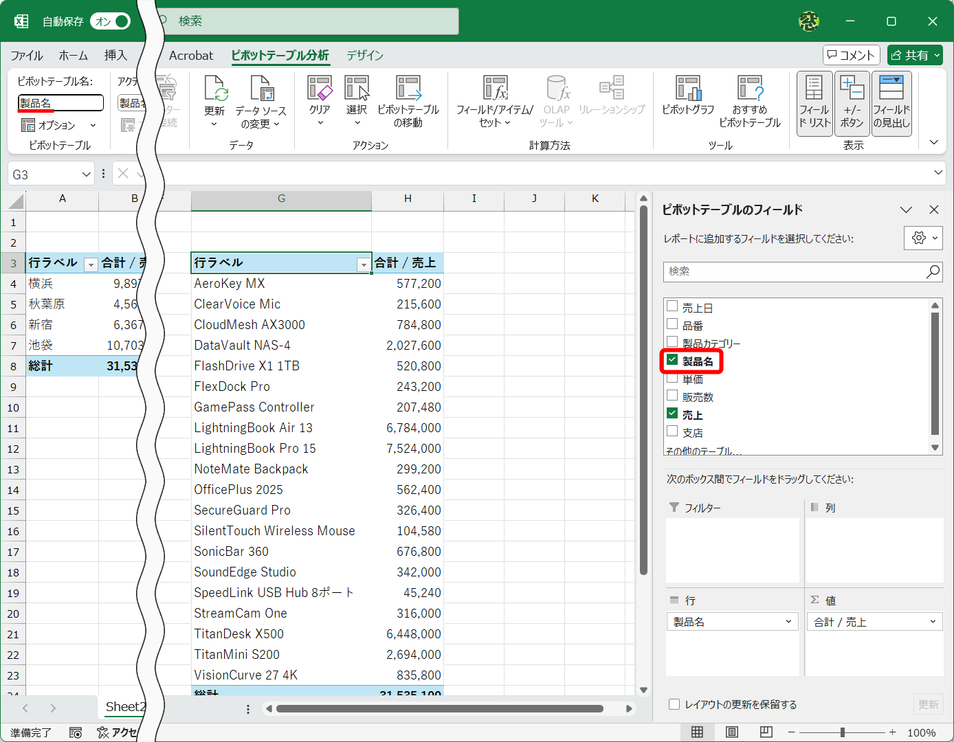 同様に作成済みのピボットテーブルをコピー＆ペーストして、［製品名］にチェックを付け直す。ここでは「製品名」と名前を付けた