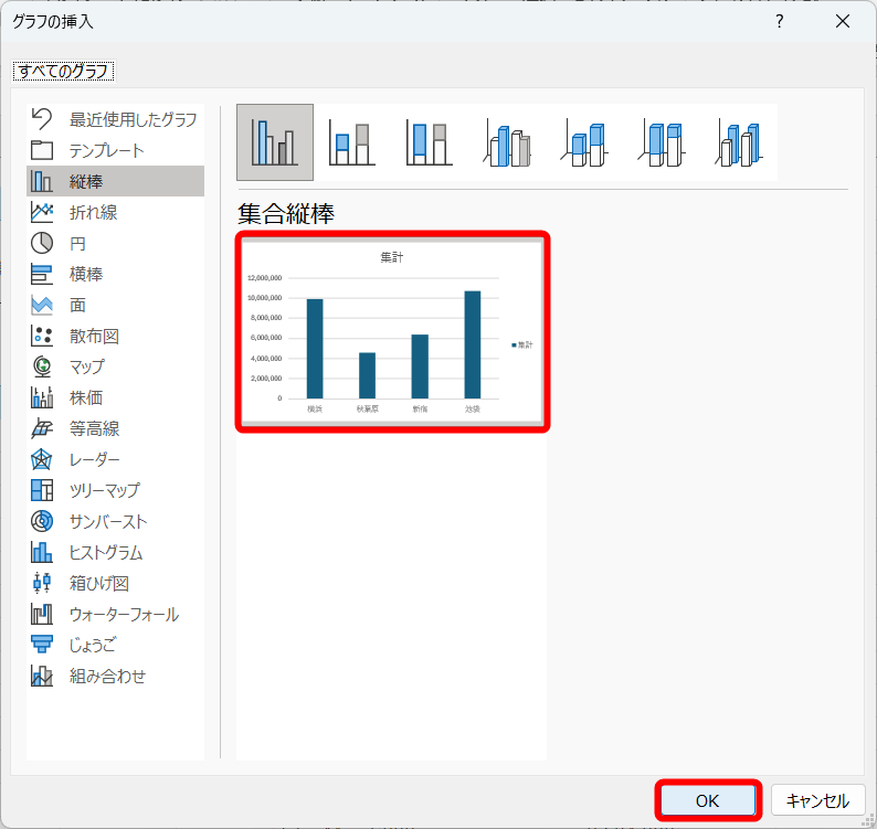 ［集合縦棒］を選択して［OK］をクリックする