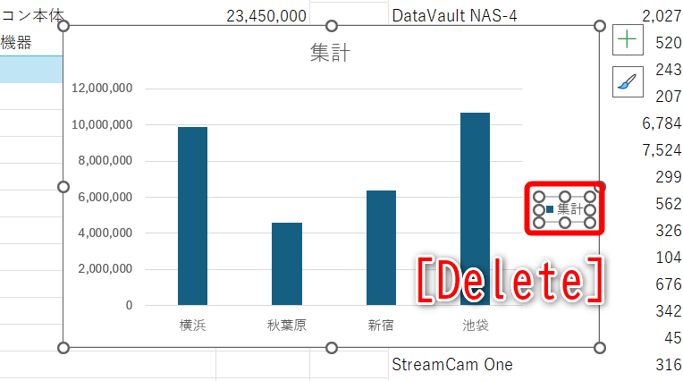 凡例を選択して、［Delete］キーを押して削除する