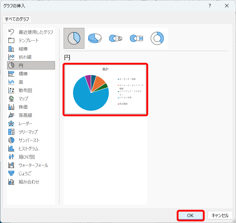 ［円］を選択して［OK］をクリックする
