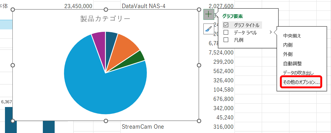 ボタンや凡例は削除し、グラフタイトルを付けておく。［＋］－［データラベル］－［その他のオプション］をクリックする