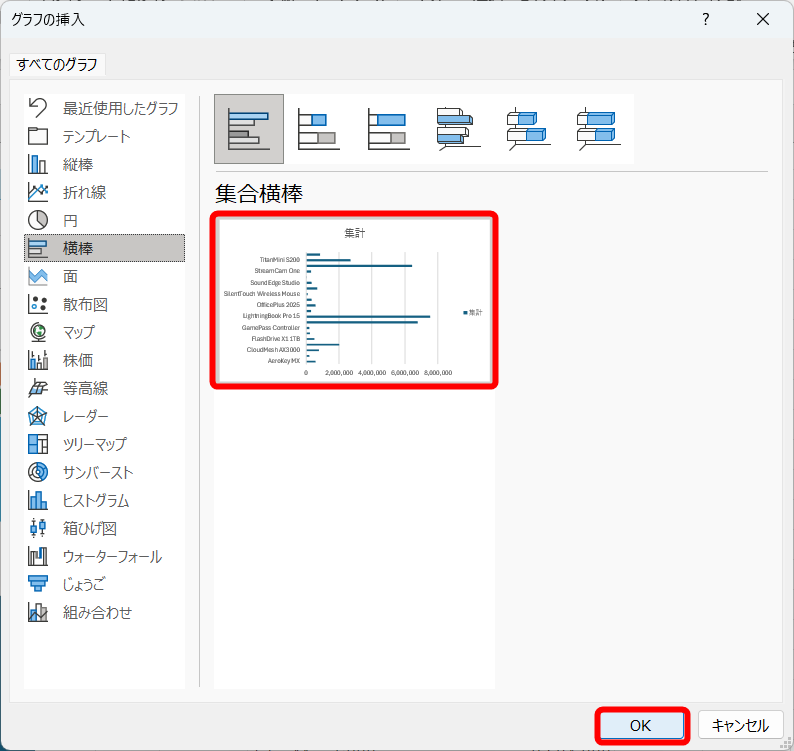 ［集合横棒］を選択して［OK］をクリックする