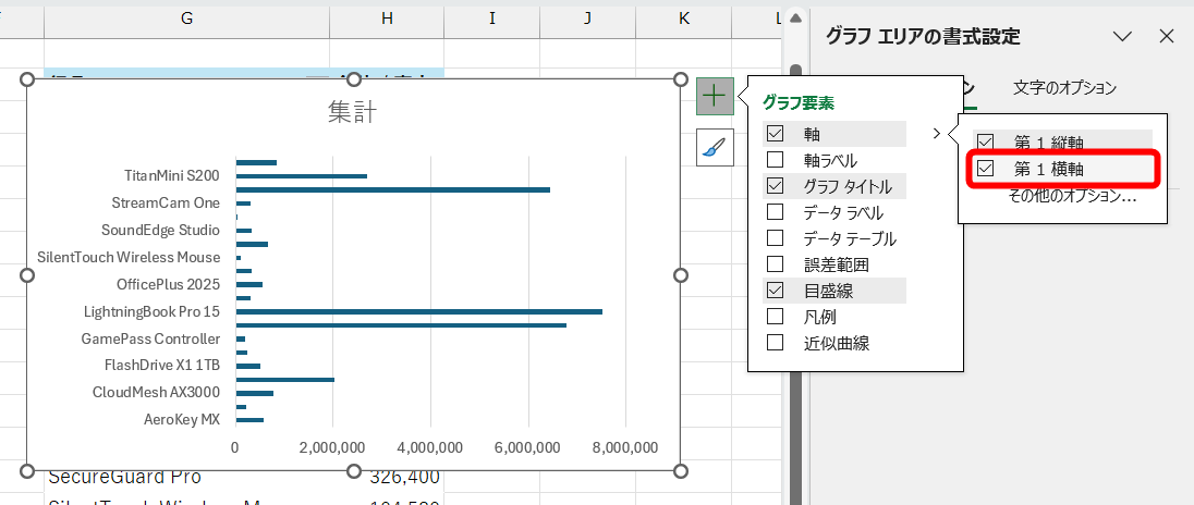 ボタンや凡例は削除しておく。［＋］－［軸］－［第1横軸］のチェックを外す