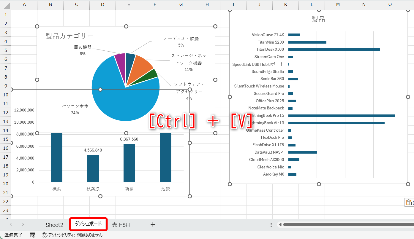 切り取ったグラフを新しいシートに貼り付ける
