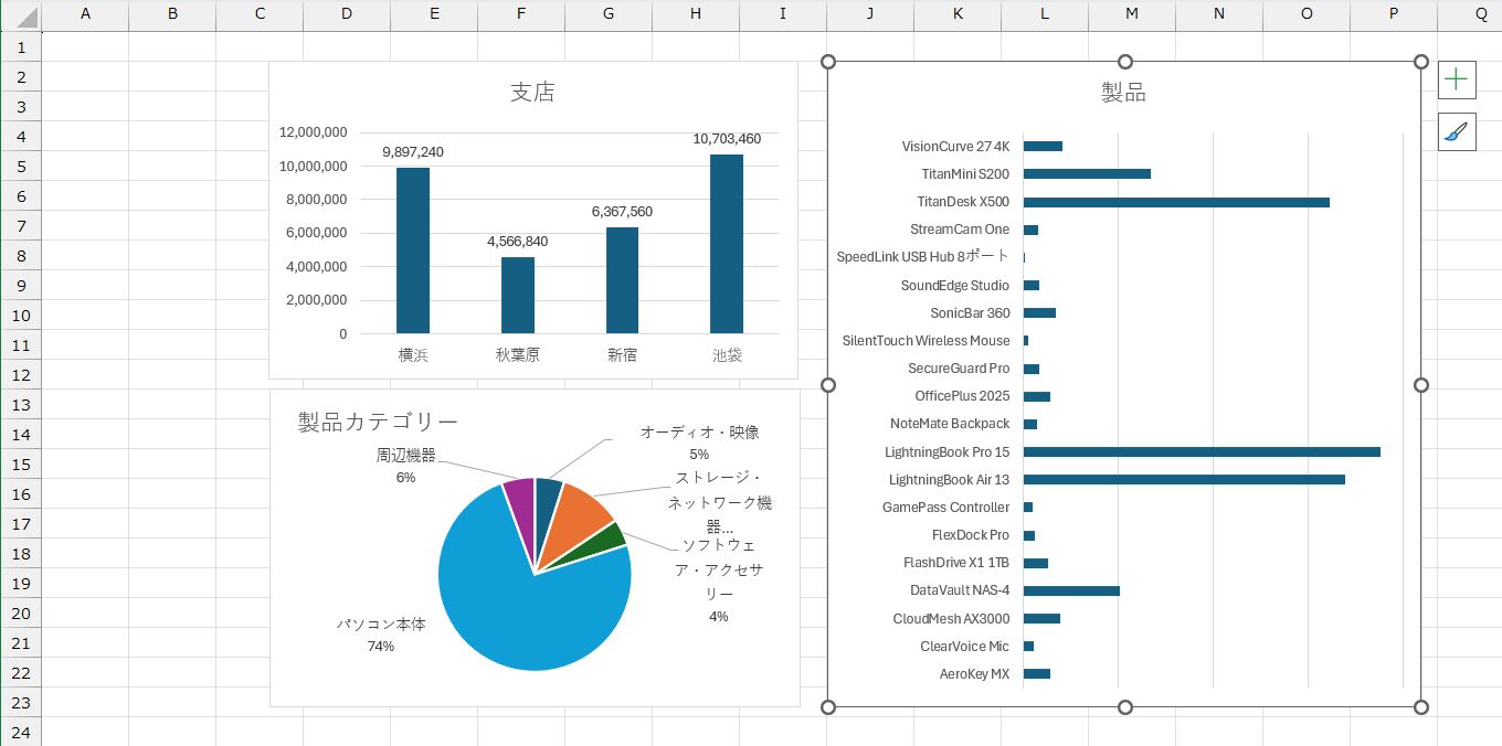 画面左側にスライサーを挿入するので、スペースを空けて大まかに配置する