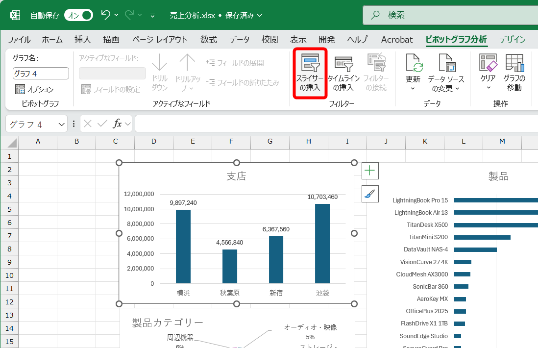 いずれかのグラフを選択して［ピボットグラフ分析］タブにある［スライサーの挿入］をクリックする