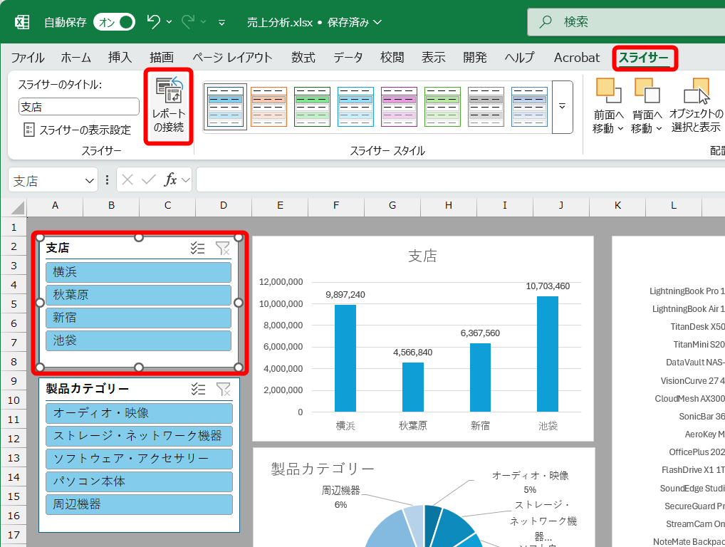 スライサーを選択して［スライサー］タブの［レポートの接続］をクリックする