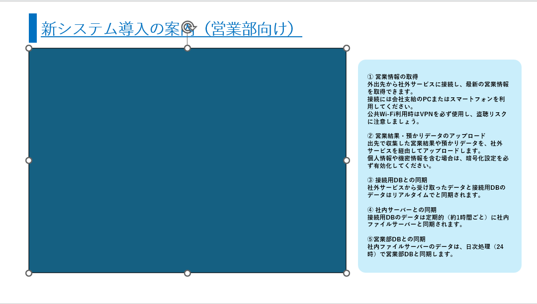 四角形が挿入された