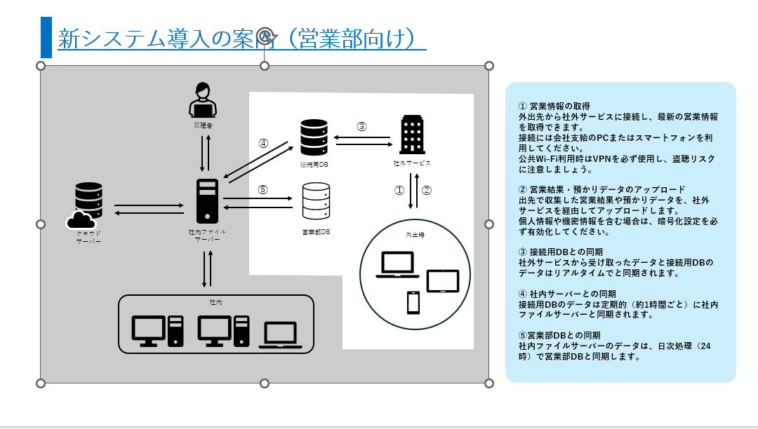 任意の形の図形が切り抜かれた