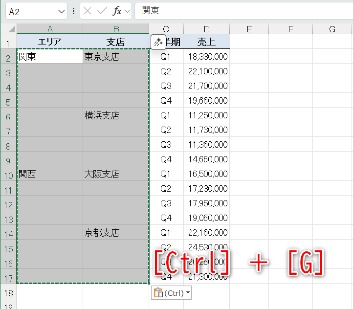 セル結合が解除される。セル範囲が選択された状態で［Ctrl］＋［G］キーを押す
