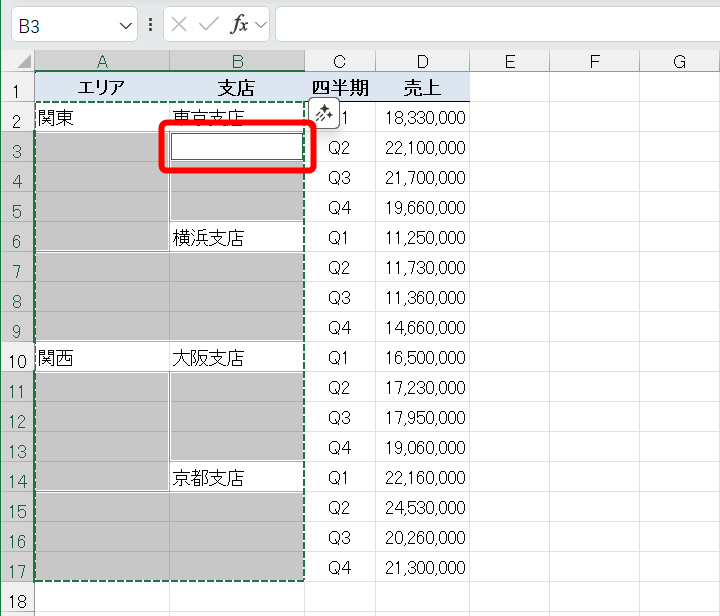 空白セルが選択された。選択されているセルのうち、白いセルがアクティブ