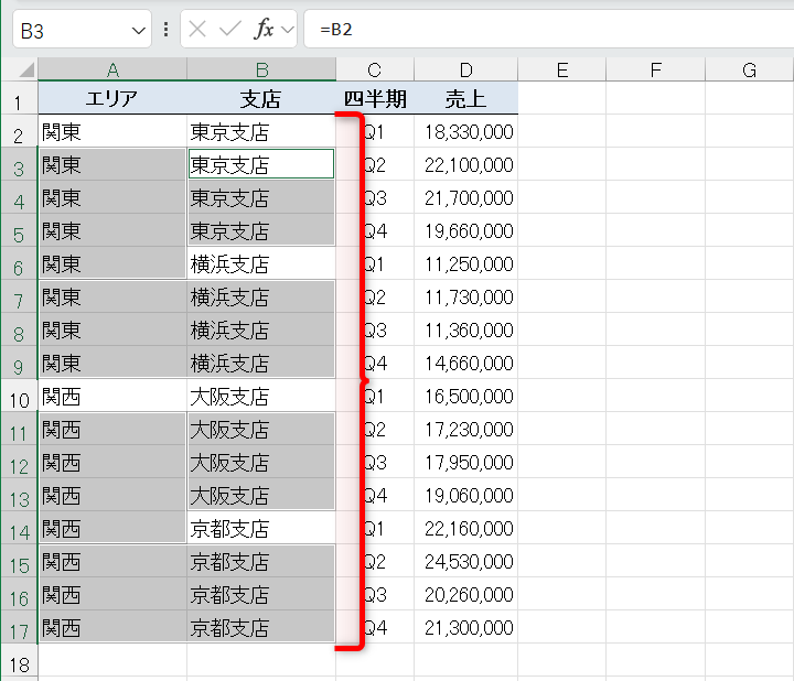 セルと同じデータが一括で入力された