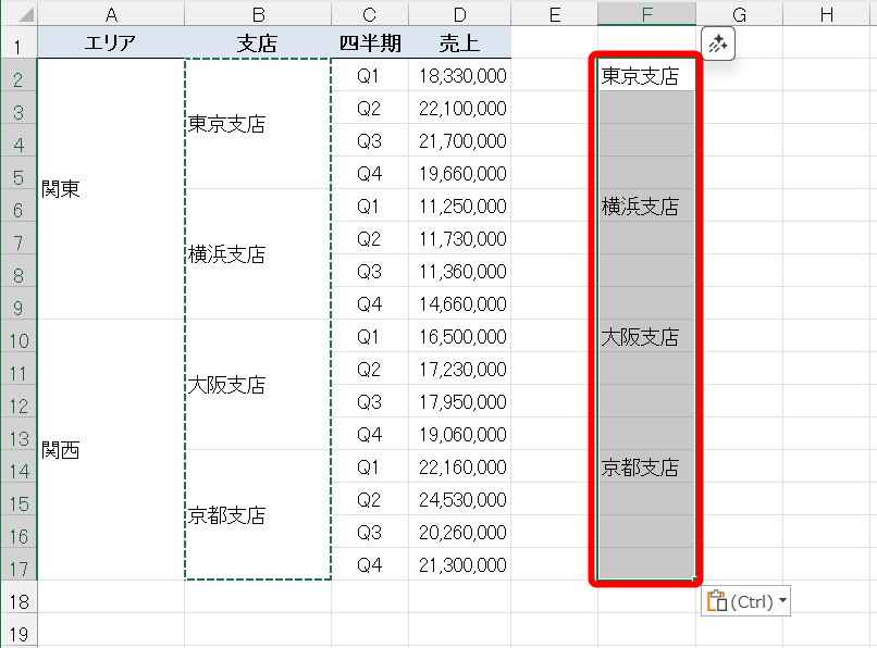 結合セルをコピーして、［値］として貼り付けた状態。余計な空白セルが挟まれてしまっている