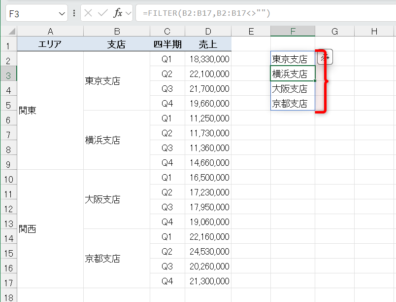 結合セルを含むセル範囲からデータを取り出せた。結果を［値］として貼り付け直せば、データとして利用できるようになる