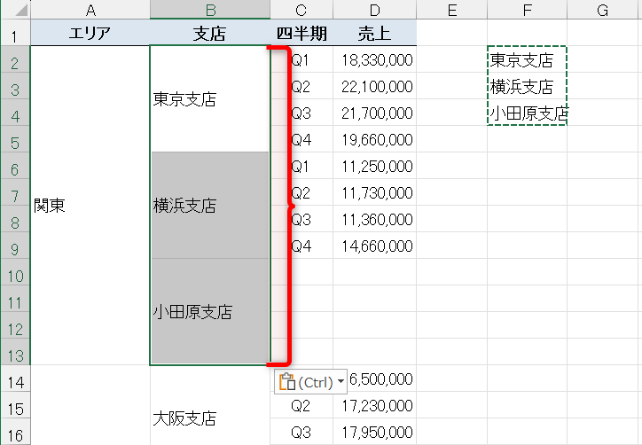 結合セルに貼り付けられる