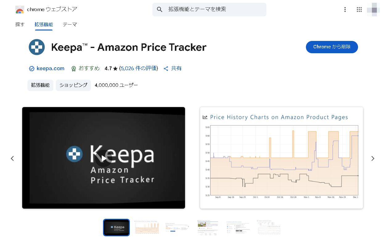 「Keepa」をChromeに追加する。この画像はインストール済みの状態なので、［Chrome に追加］の部分が［Chrome から削除］に変わっている