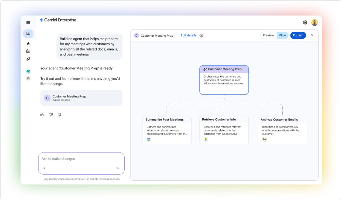 社内の誰もが「Gemini」とAIエージェントを使いこなし、業務を効率化・自動化できる