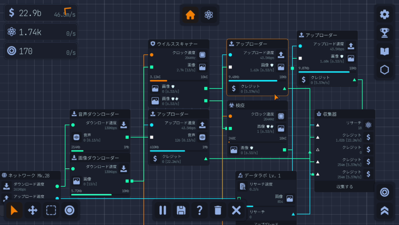 より価値のあるものを、より高速にアップロードすれば、報酬も増えていく