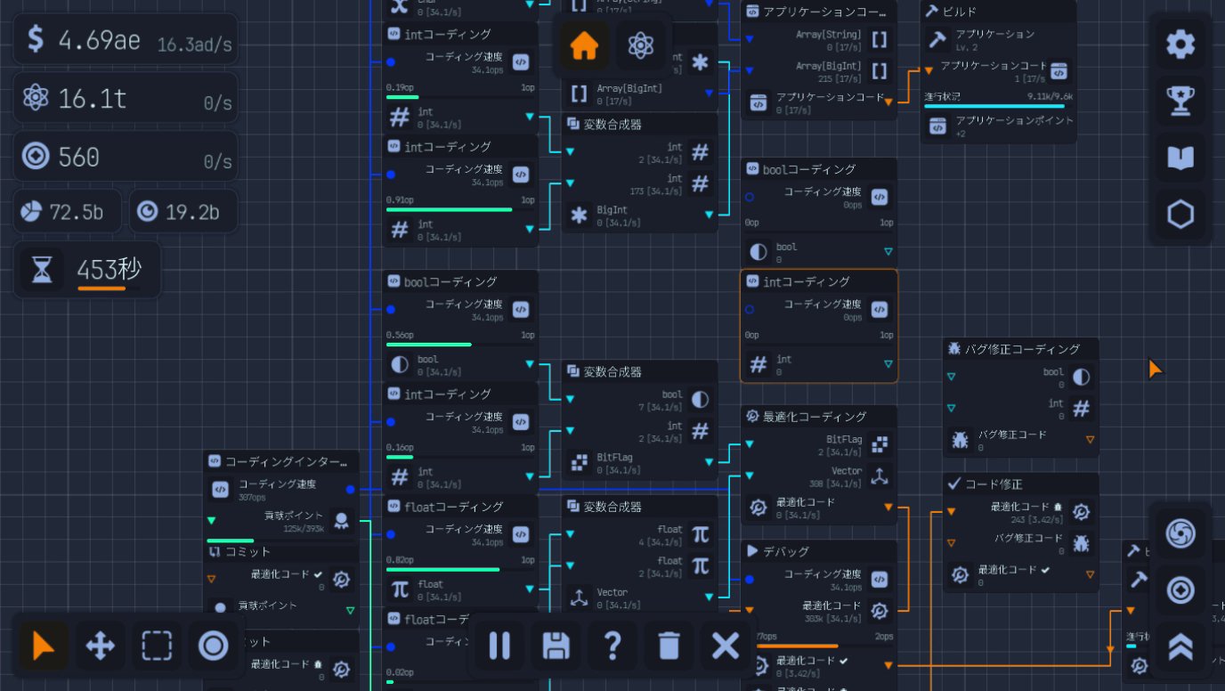 多数のノードが並び、やることが次から次へと出てくる