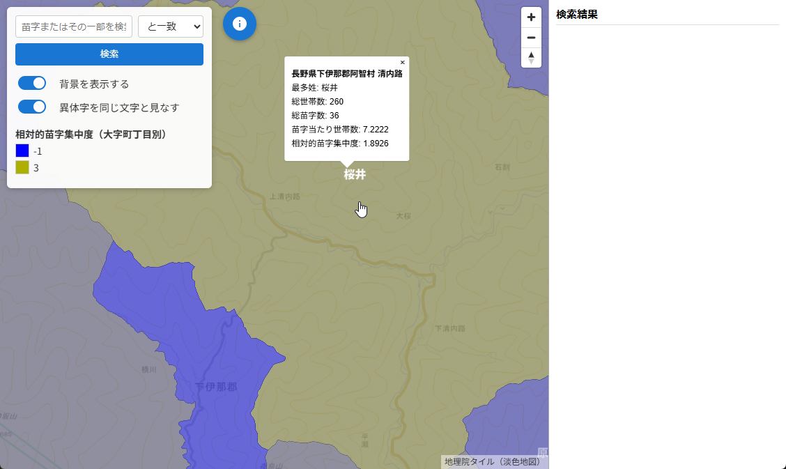苗字の相対的集中度が大きい地域は古い話が聞けそう