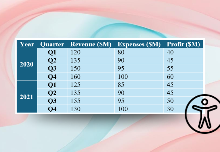 厳しすぎるアクセシビリティルールを緩和、実情ベースに