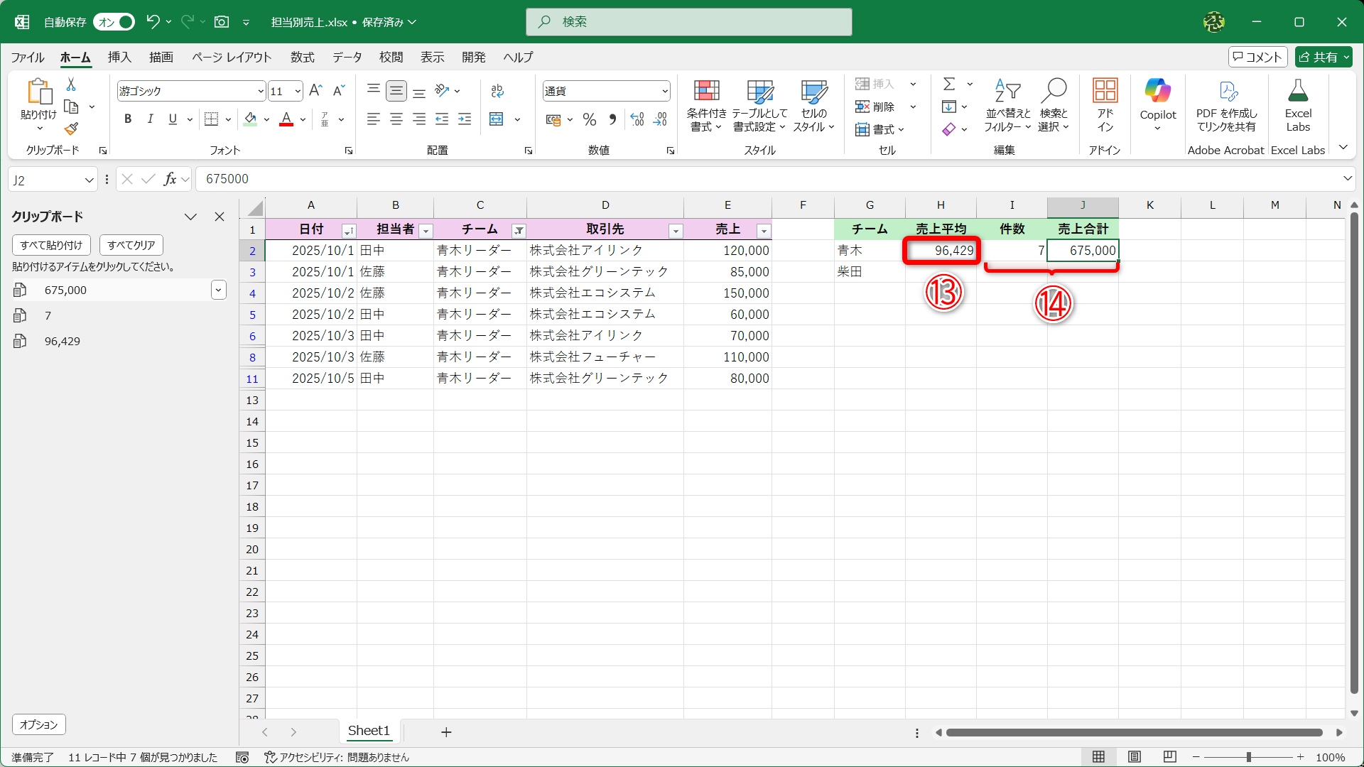 値が貼り付けられます（⑬）。同様にデータの個数と平均値も連続して貼り付けられます（⑭）。後は絞り込みを切り替えて、同様の操作を繰り返すだけです