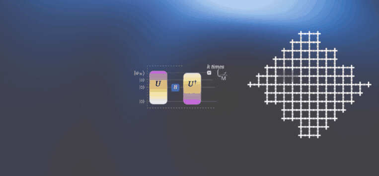 「Quantum Echoes」の仕組み