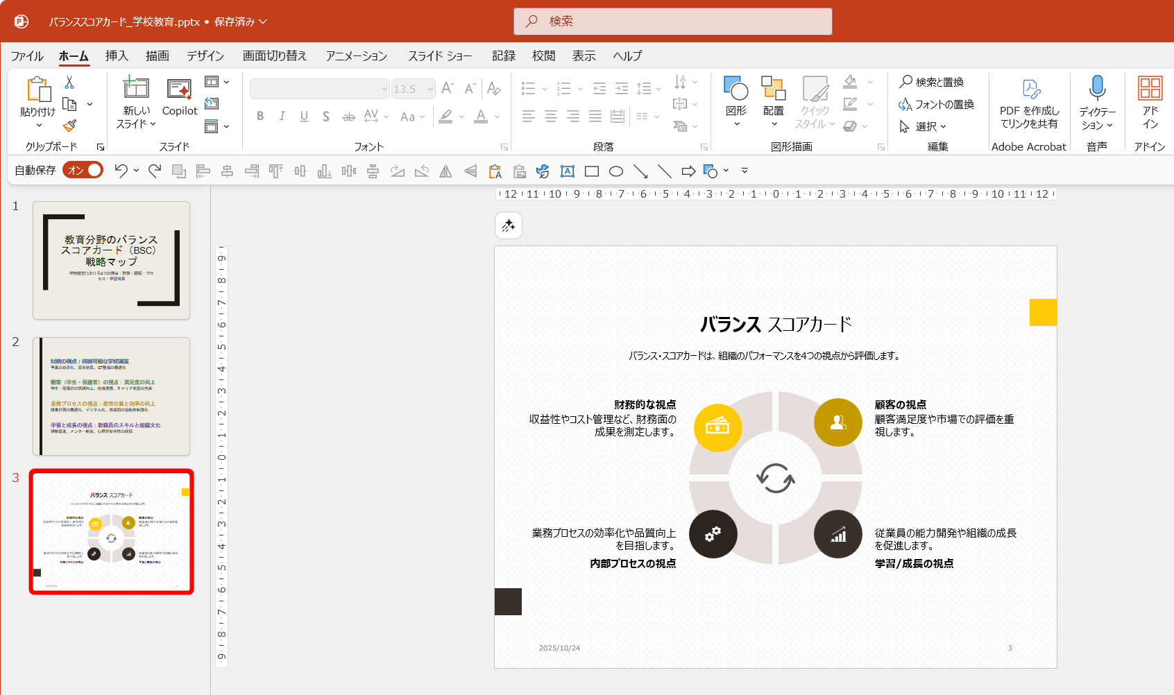 元の書式を保持したままスライドを貼り付けられた