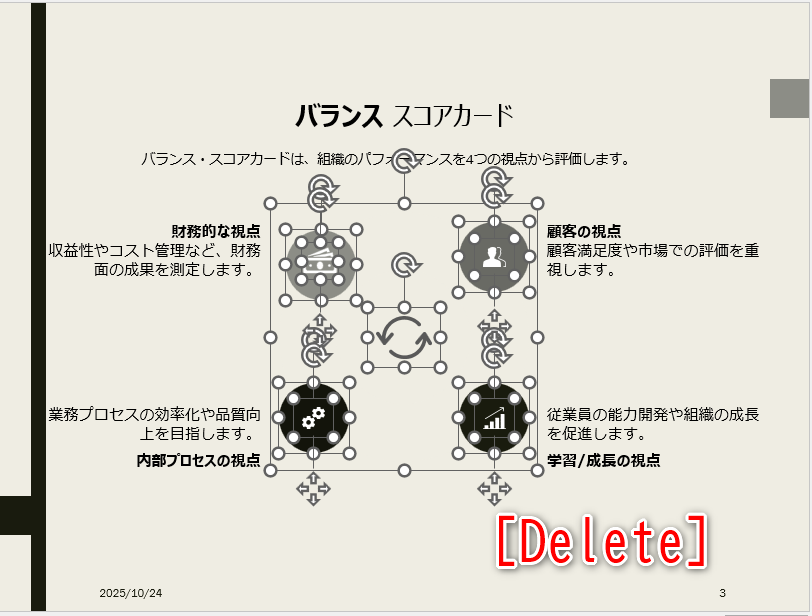 スライド全体を貼り付けた状態。テキストボックスの位置は調整するとして、一番の問題は図版。選択して、いったん削除しておこう