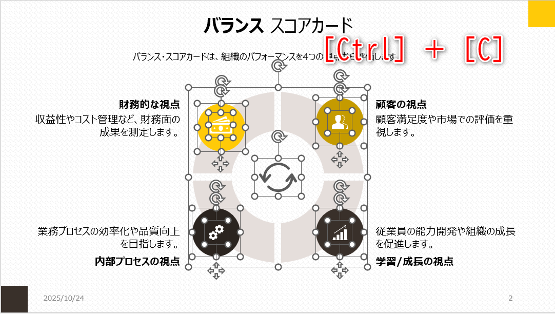 元のスライドの図版のみをコピーする