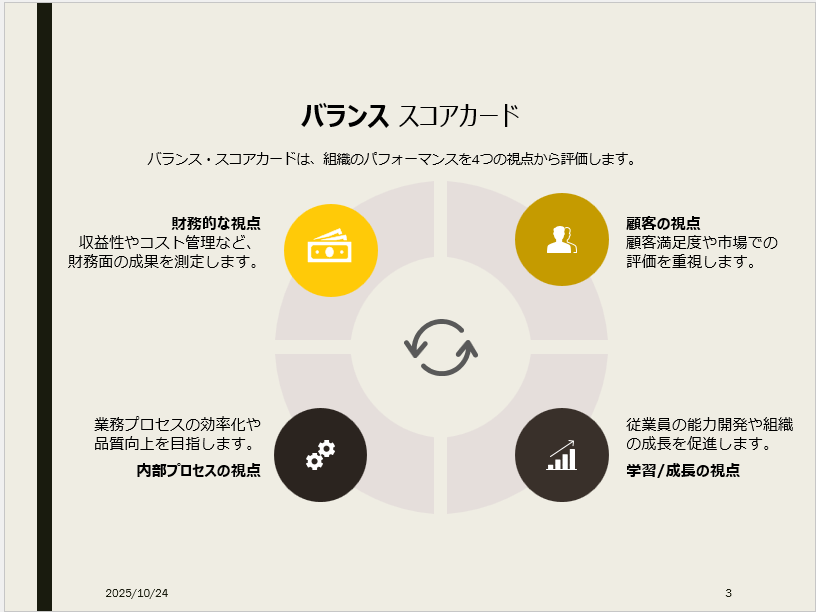 サイズや配置を調整して、余計な図形を削除すれば完成