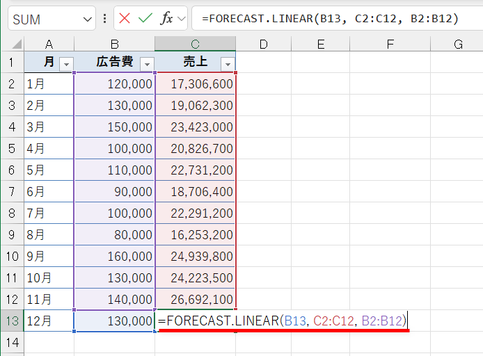 コピーした数式を貼り付ける。セル参照はずれていない様子