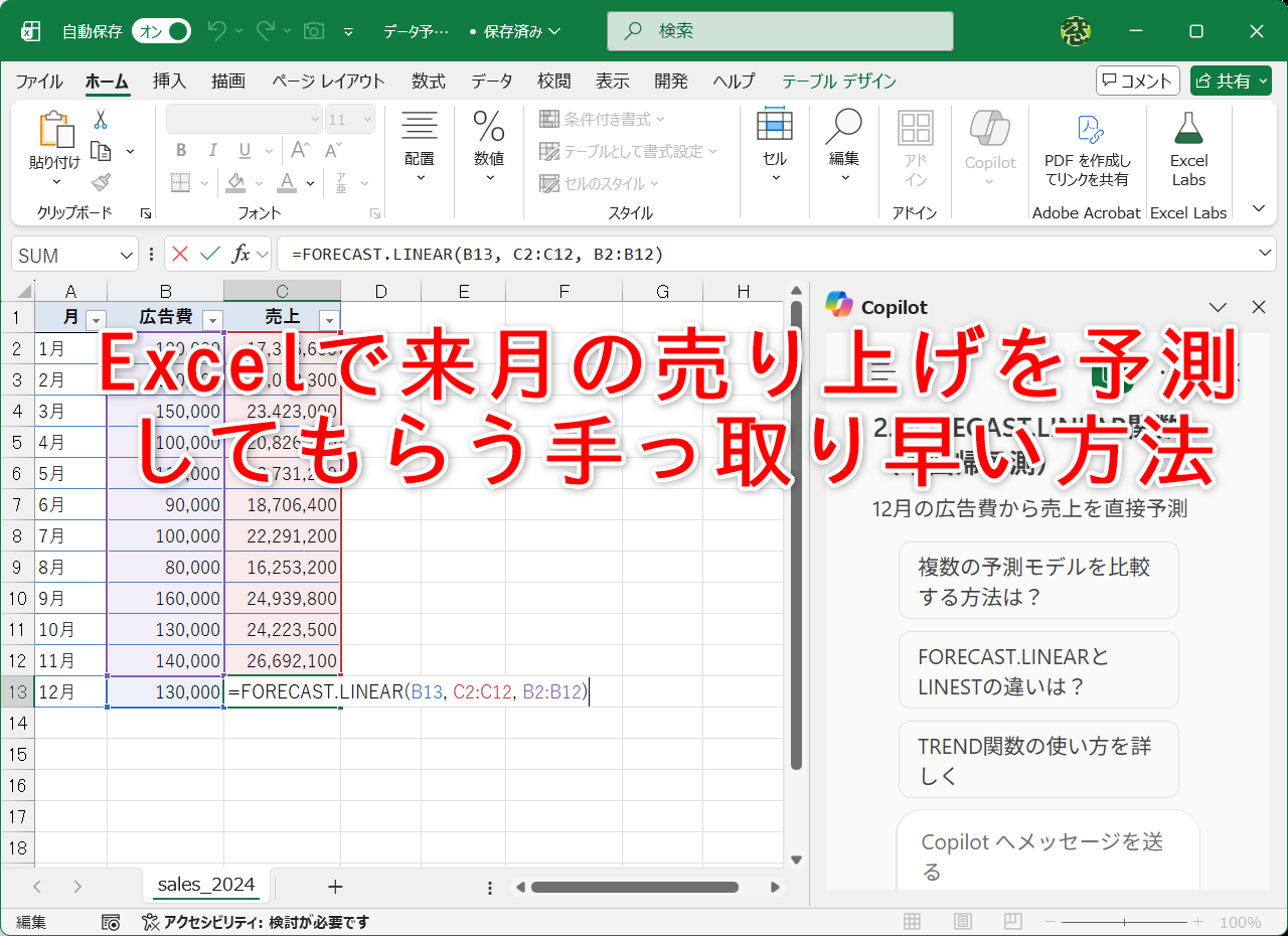 Copilotに「未来の値」を教えてもらおう