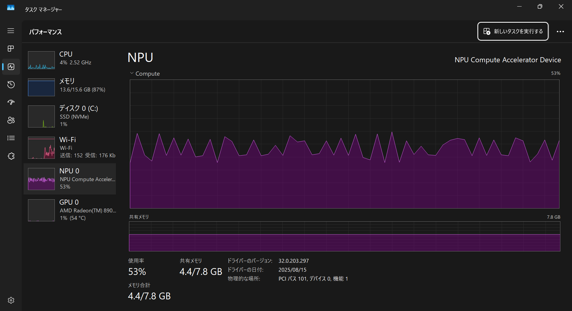 画像生成にNPUをしっかり使いつつ、CPUやGPUは休んでいる