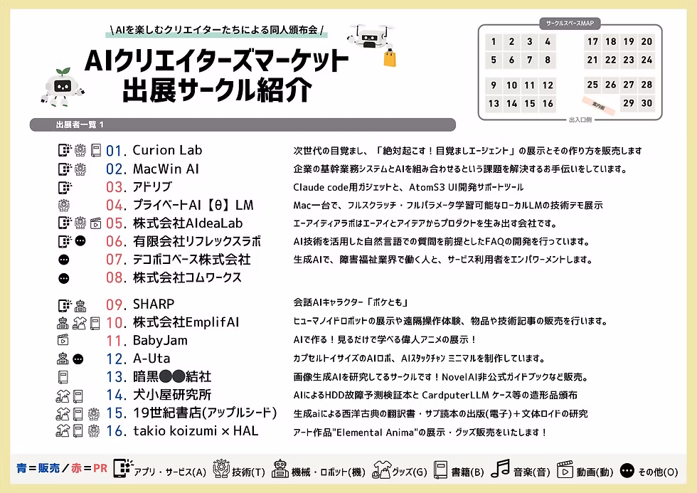 「AIクリエイターズマーケット」出展サークル紹介＆MAP