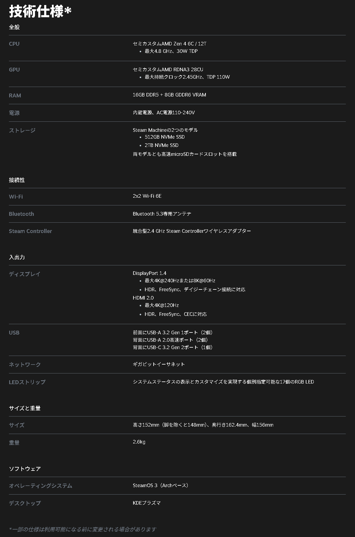 「Steam Machine」の仕様。価格は未発表