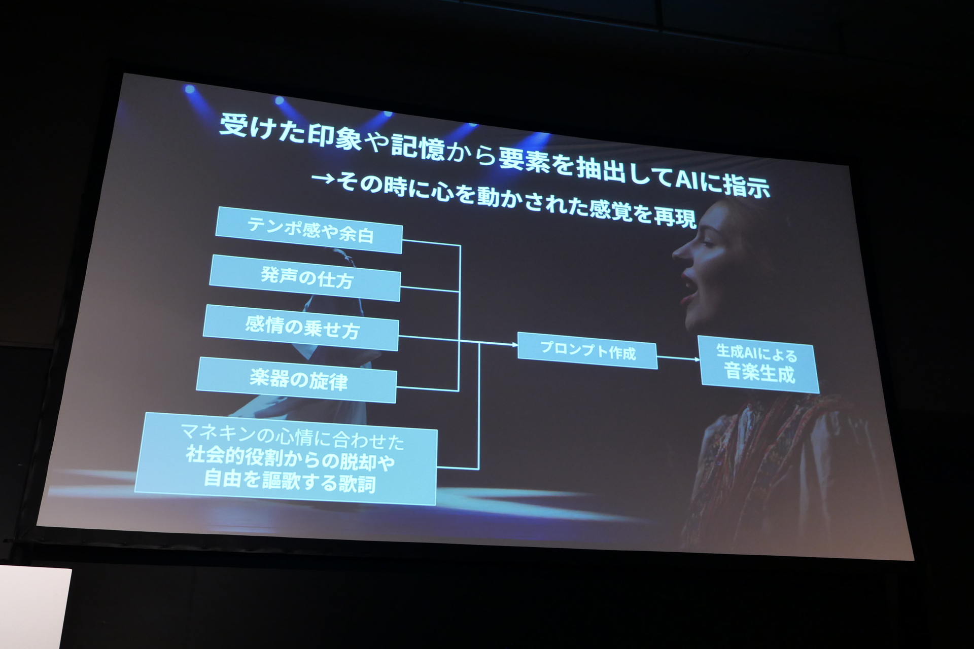 AIはあくまで手段であって表現の主体は自分自身、というビジョンのもと、実際に自分が受けた印象や記憶から要素を抽出してAIに指示を出すことで、心を動かされた感覚を再現している