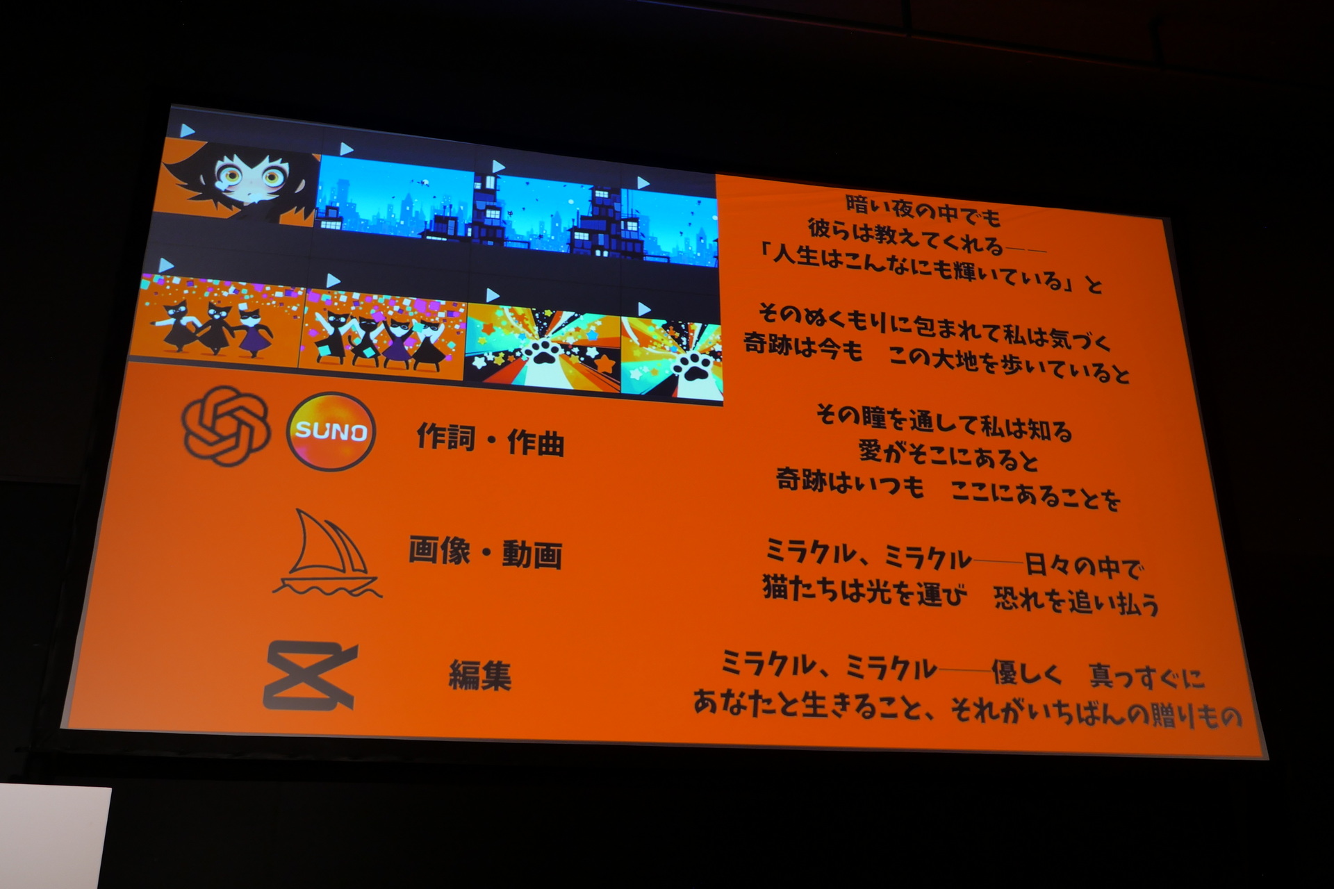 猫たちへの想いを歌詞にして「ChatGPT」で英語に翻訳して「Suno」で音楽を制作。その音楽の世界に合わせて「Midjourney」で画像と動画を生成して「CapCut」で編集している