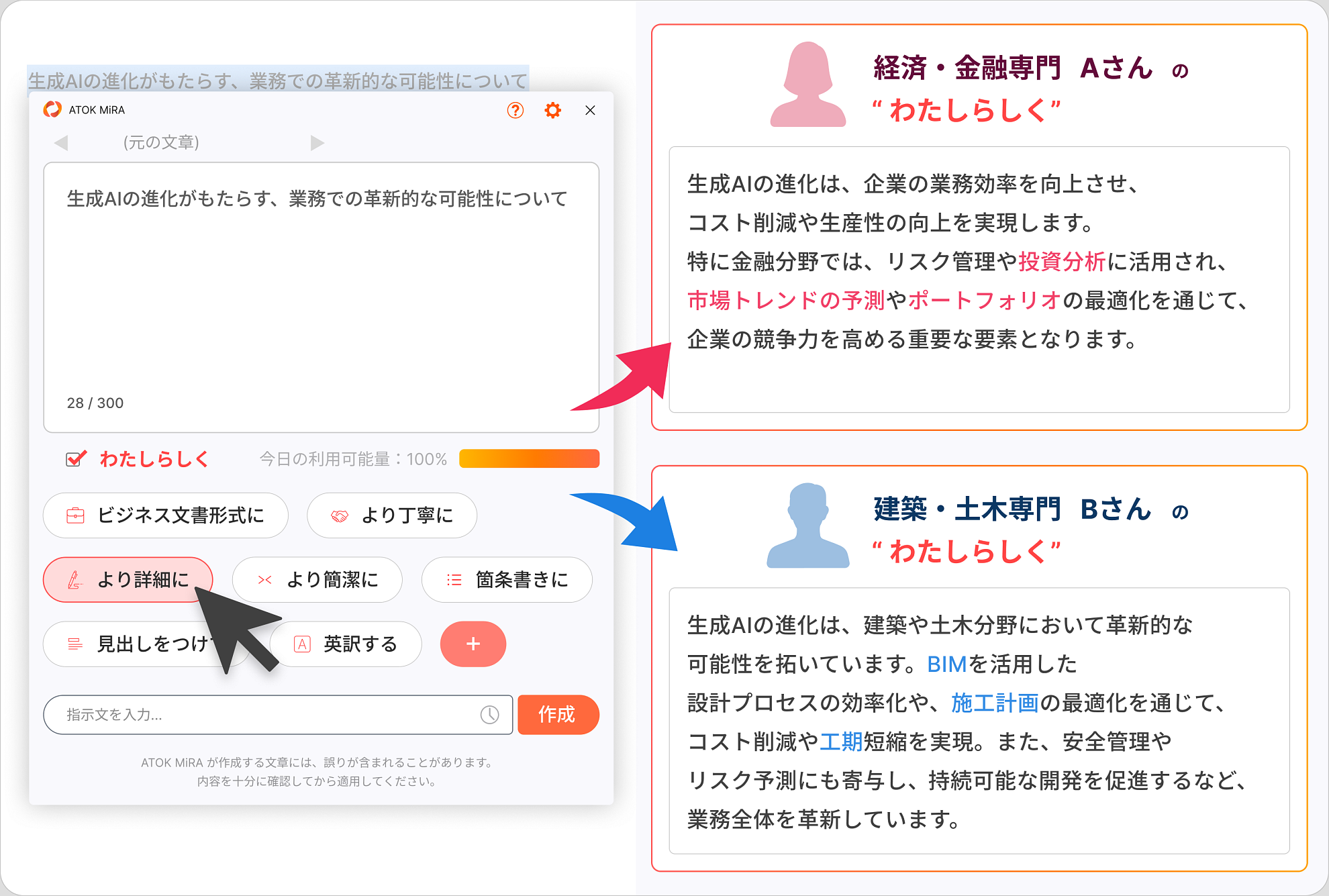 定型指示で文書生成