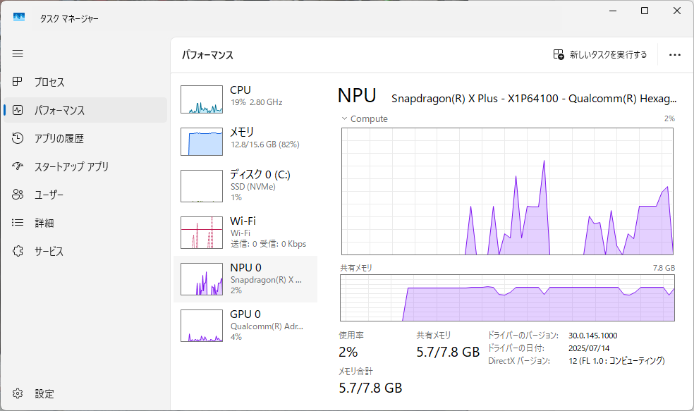 NPUもしっかり動いている