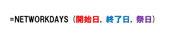 NETWORKDAYS関数の構文。引数［開始日］と［終了日］の日数を、土日と［祭日］に指定した日付を除いて数える
