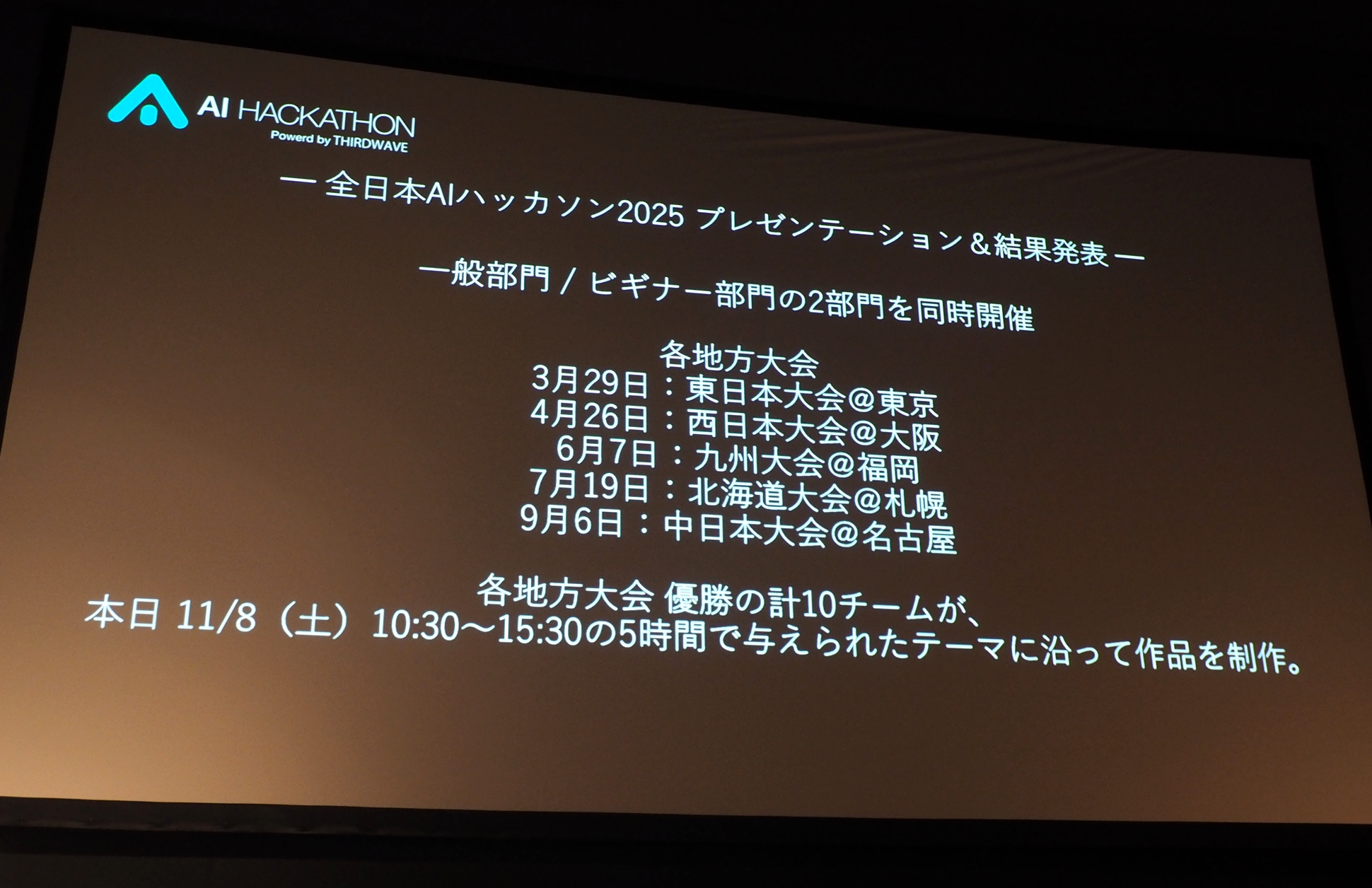 AIハッカソン2025の概要