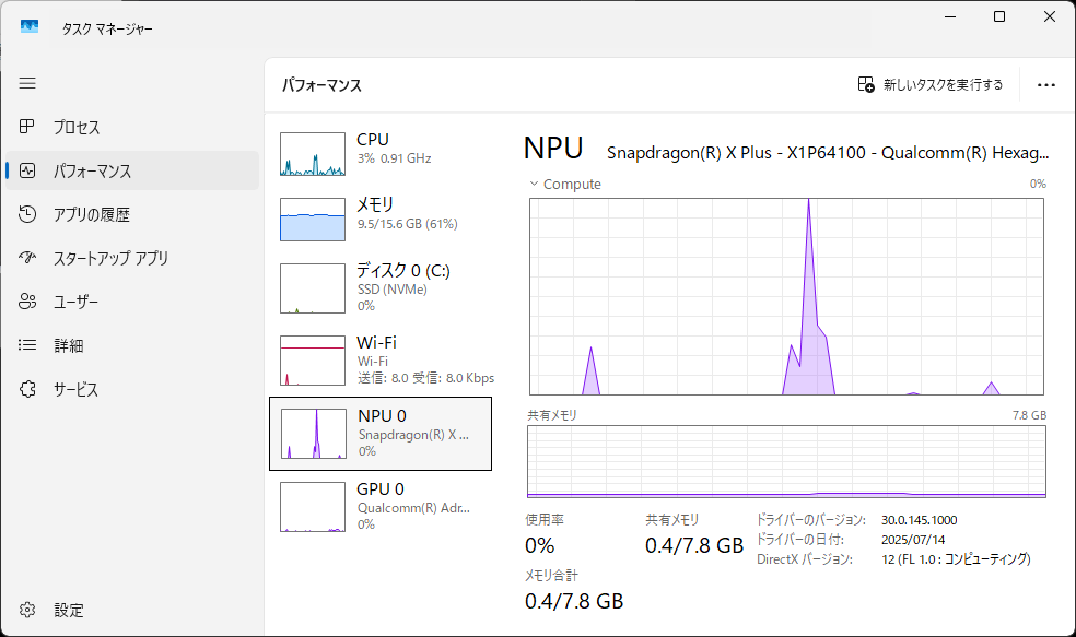 検索の際、NPUが少しだけ使われる。AIが働いている証拠だ