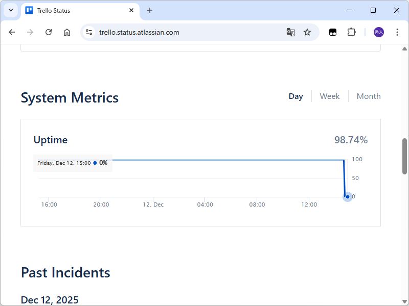 Atlassian社のステータスページ