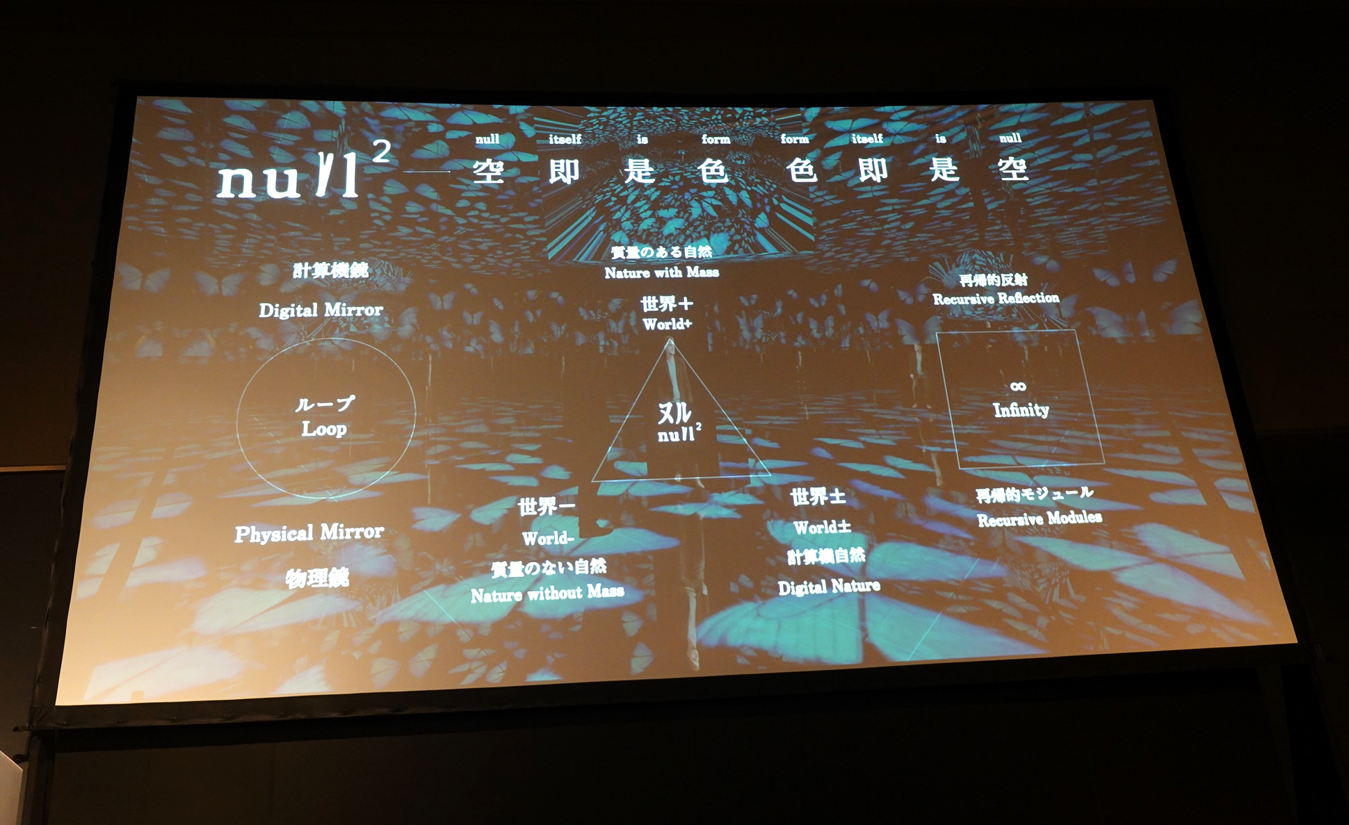 「null²」のコンセプト