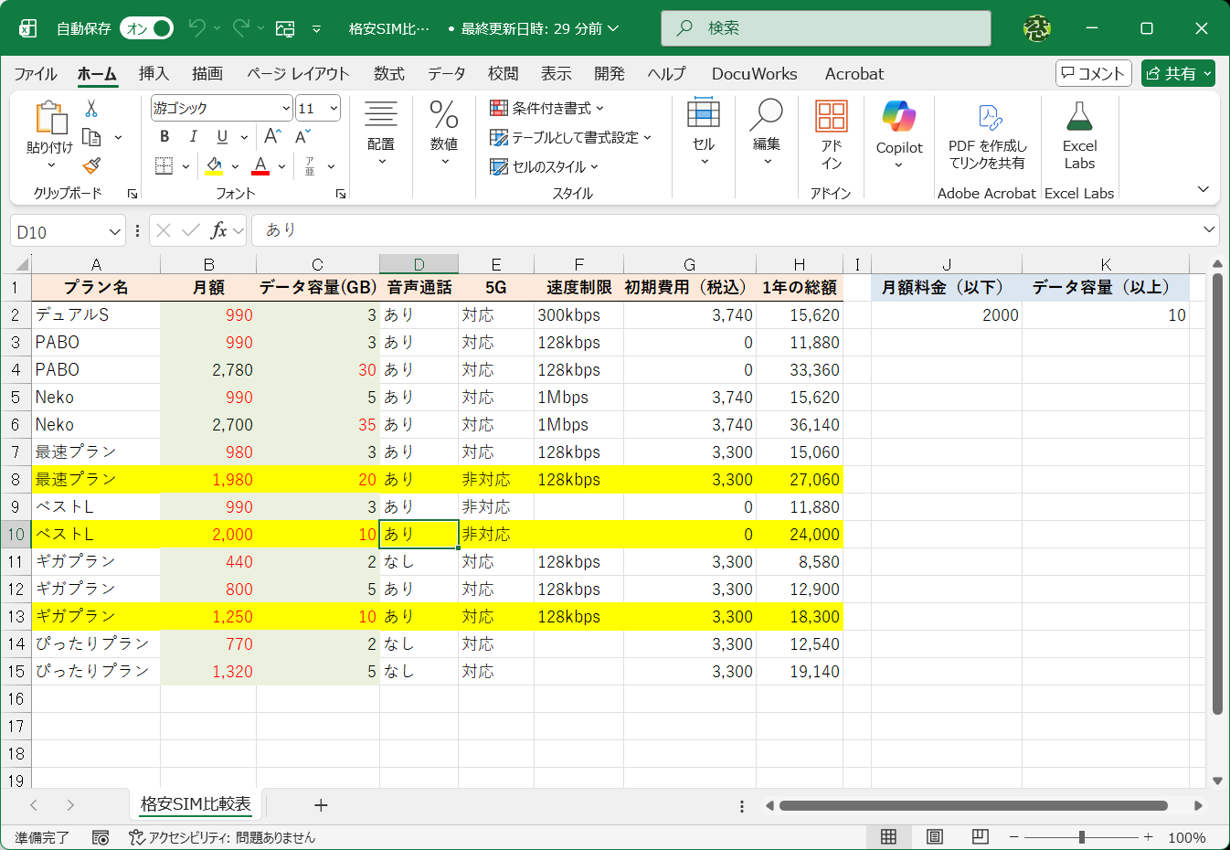 条件を指定して自分に合った格安SIMのプランを絞り込む