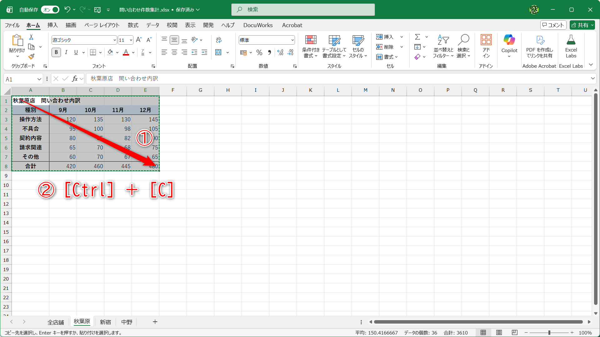 元の表を選択して（①）、［Ctrl］＋［C］キーを押してコピーします（②）